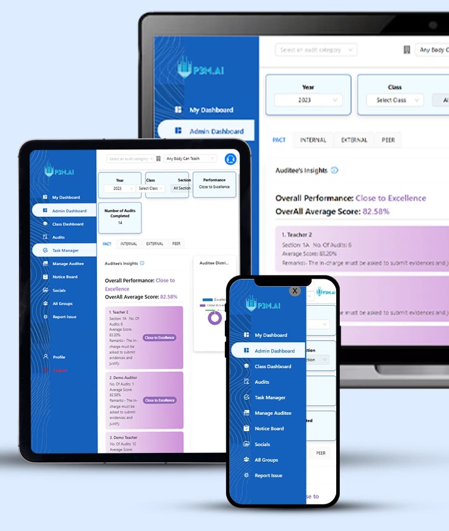 Multi-Device Accessibility